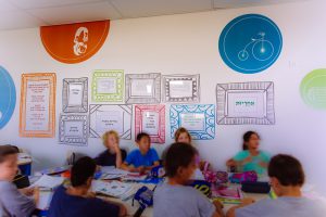 עיצוב כיתות בתי ספר