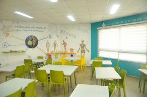 עיצוב מרחבי למידה - חדר מדעים